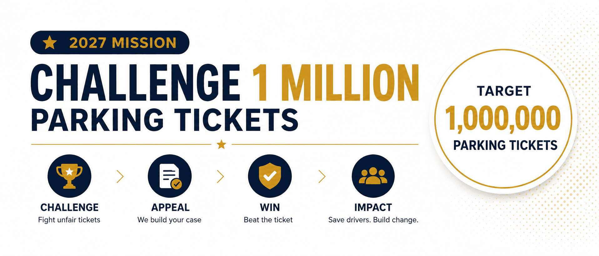 2027 Mission: Challenge 1 Million Parking Tickets