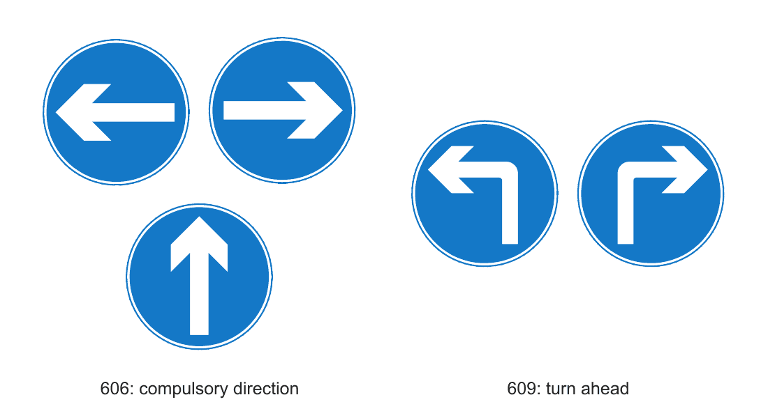 Official diagram 606 left, right and ahead-only arrows alongside diagram 609 turn-left-ahead and turn-right-ahead arrows