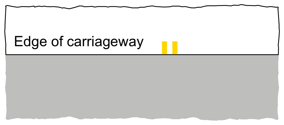 Source diagram showing a pair of yellow loading-restriction marks on the kerb