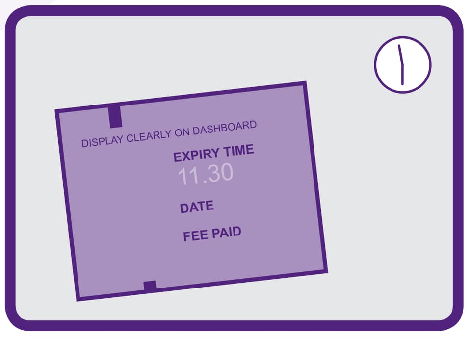 Handbook illustration of a parking ticket with an expiry time and a clock